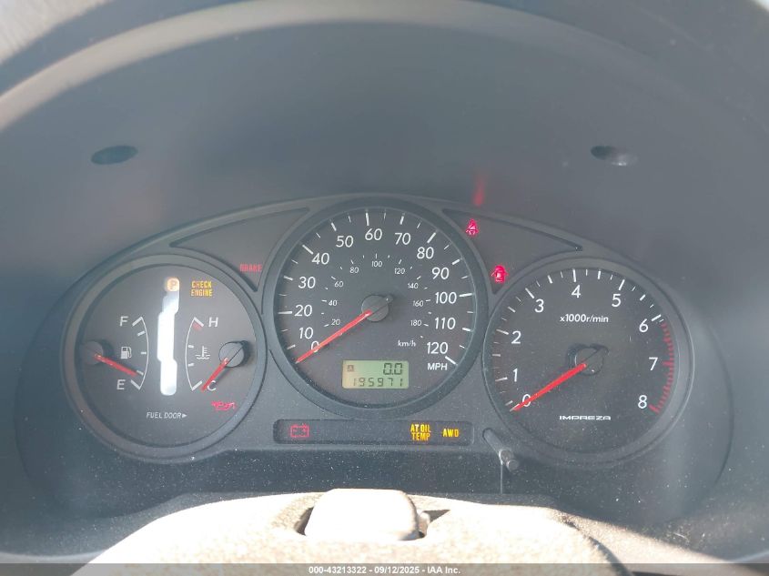 2005 Subaru Impreza 2.5Rs VIN: JF1GD67555H523519 Lot: 43213322