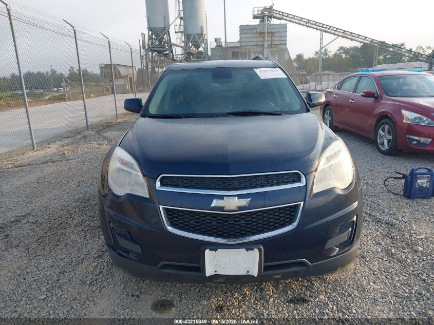 2015 Chevrolet Equinox 1Lt VIN: 2GNFLFEK8F6282815 Lot: 43215849