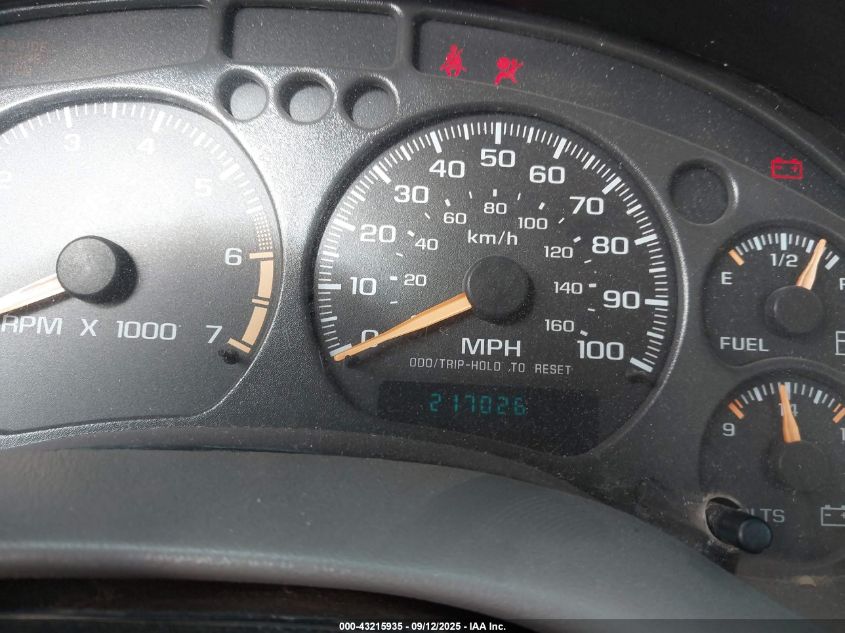 2003 Chevrolet S-10 VIN: 1GCCS14H538101392 Lot: 43215935