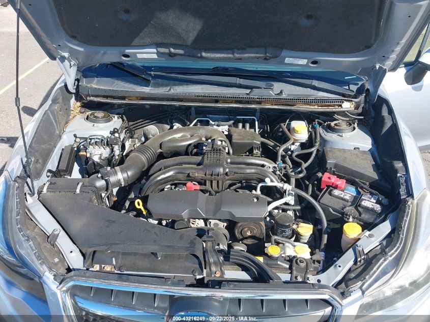 2015 Subaru Xv Crosstrek 2.0I Premium VIN: JF2GPAFC9F8283639 Lot: 43216249