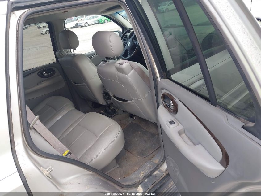 2005 Buick Rainier Cxl VIN: 5GADT13S352112431 Lot: 43220674