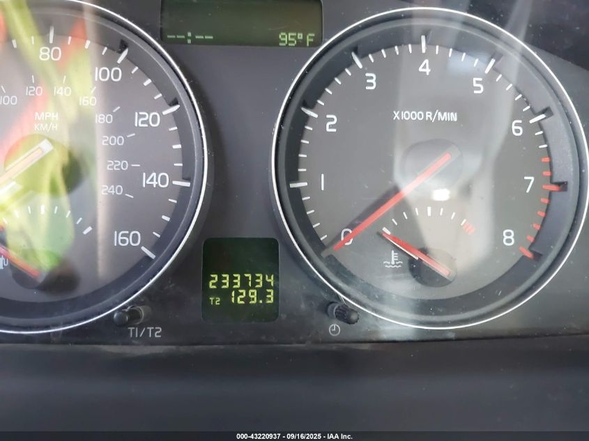 2007 Volvo C70 T5 VIN: YV1MC68267J015702 Lot: 43220937