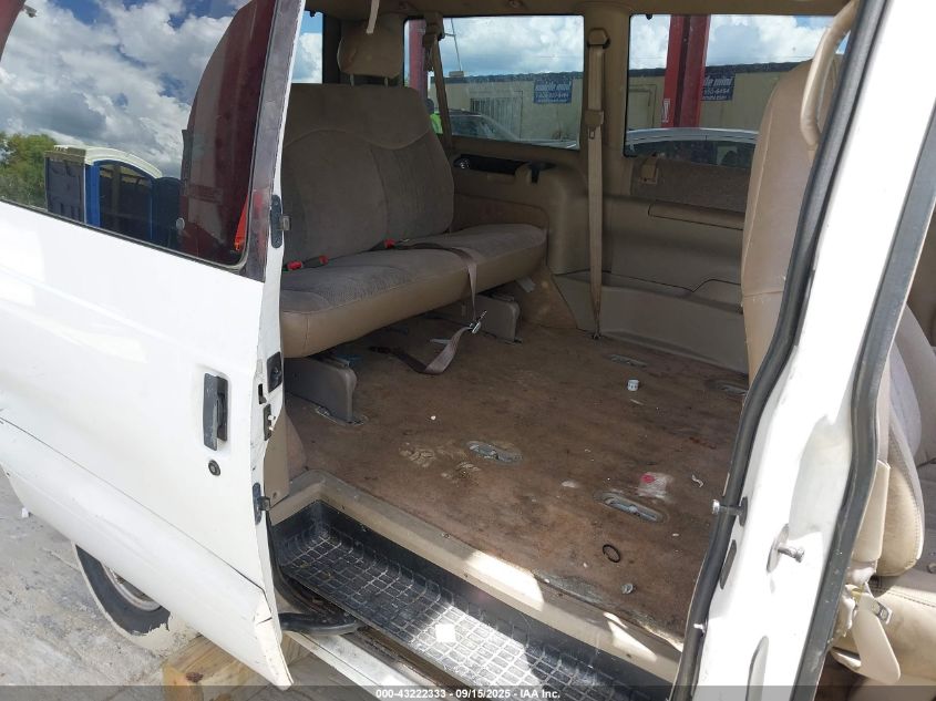 2000 Chevrolet Astro VIN: 1GNDM19W8YB102091 Lot: 43222333