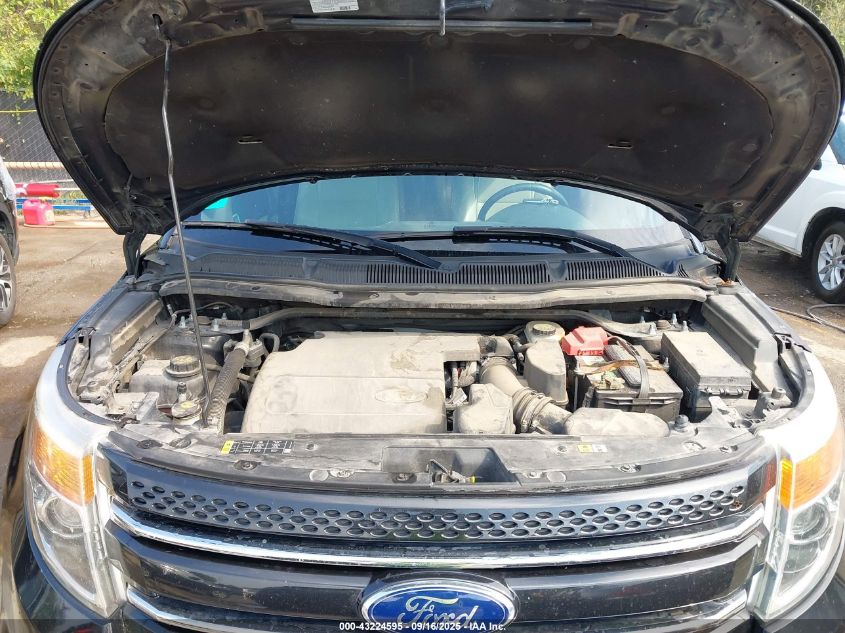 2014 Ford Explorer Limited VIN: 1FM5K7F87EGA42200 Lot: 43224595