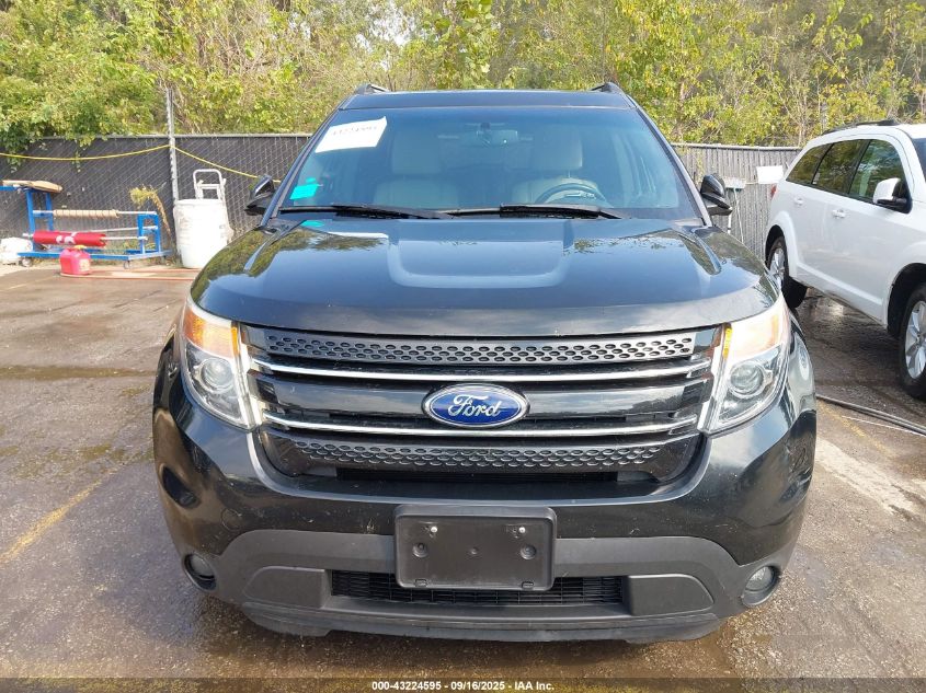 2014 Ford Explorer Limited VIN: 1FM5K7F87EGA42200 Lot: 43224595