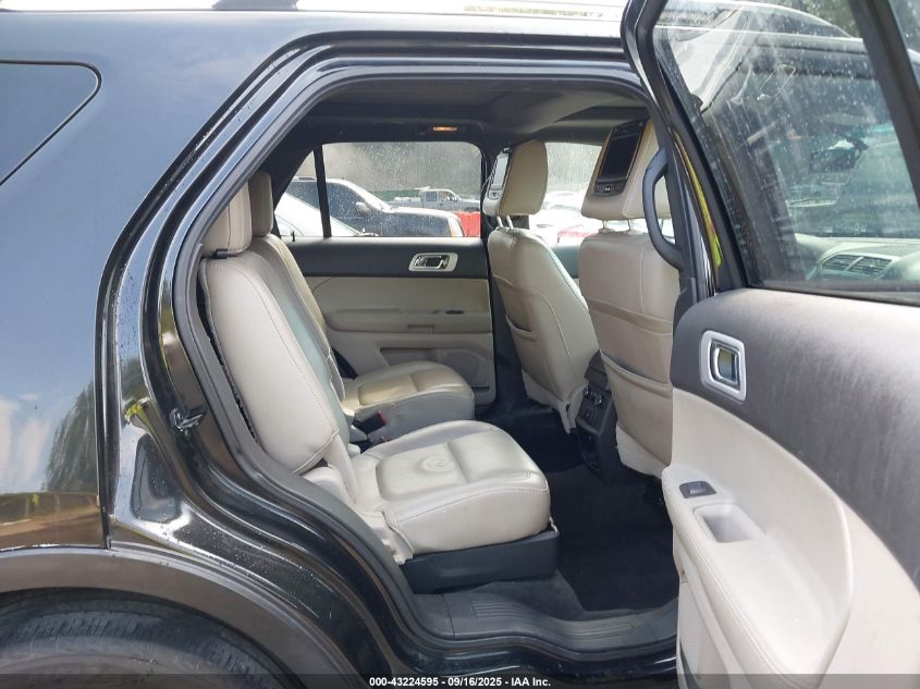 2014 Ford Explorer Limited VIN: 1FM5K7F87EGA42200 Lot: 43224595