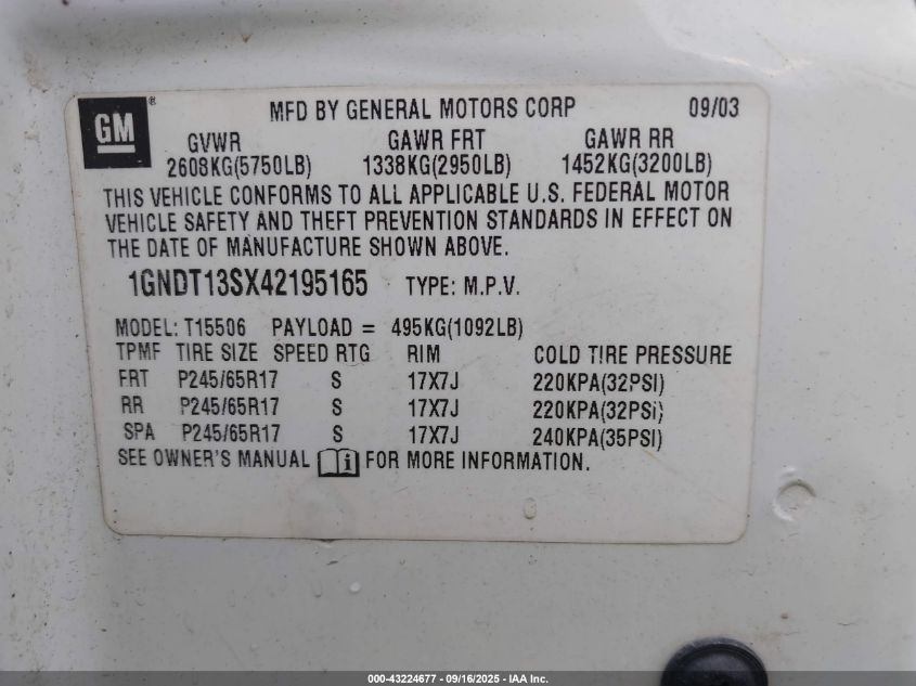 2004 Chevrolet Trailblazer Ls/Lt VIN: 1GNDT13SX42195165 Lot: 43224677