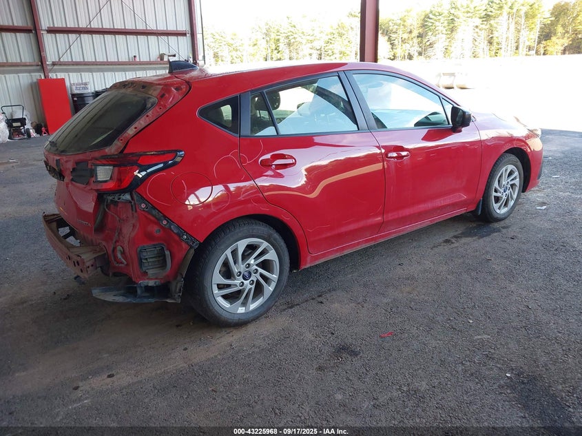 2024 SUBARU IMPREZA BASE 5-DOOR - JF1GUABC3R8325651