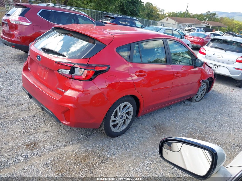 2024 SUBARU IMPREZA BASE 5-DOOR - JF1GUABC7R8866511