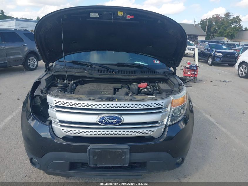 2015 Ford Explorer Xlt VIN: 1FM5K8D82FGB03429 Lot: 43230107