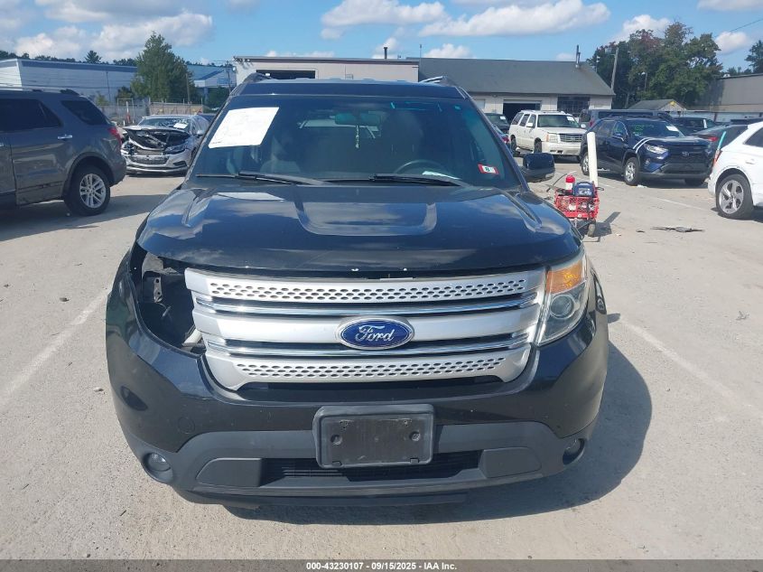 2015 Ford Explorer Xlt VIN: 1FM5K8D82FGB03429 Lot: 43230107