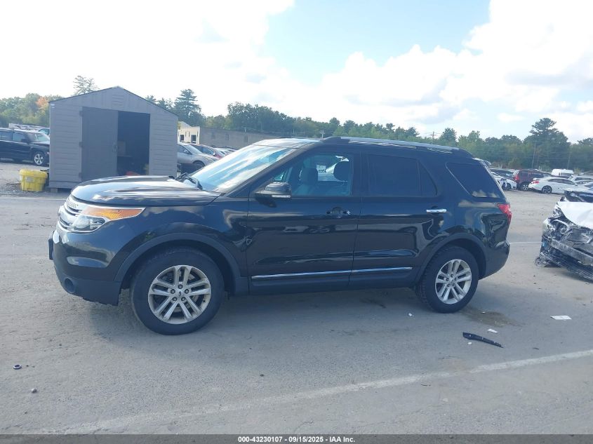 2015 Ford Explorer Xlt VIN: 1FM5K8D82FGB03429 Lot: 43230107
