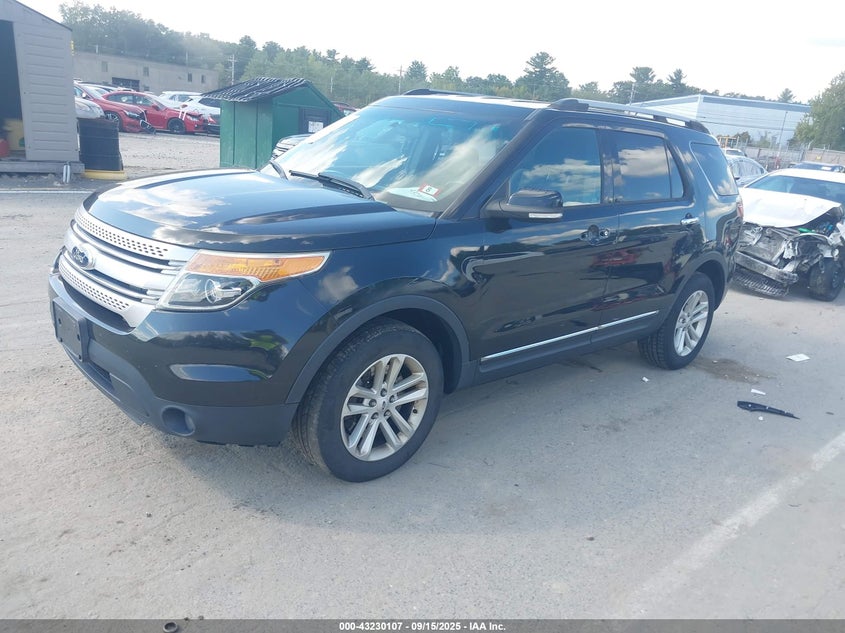2015 Ford Explorer Xlt