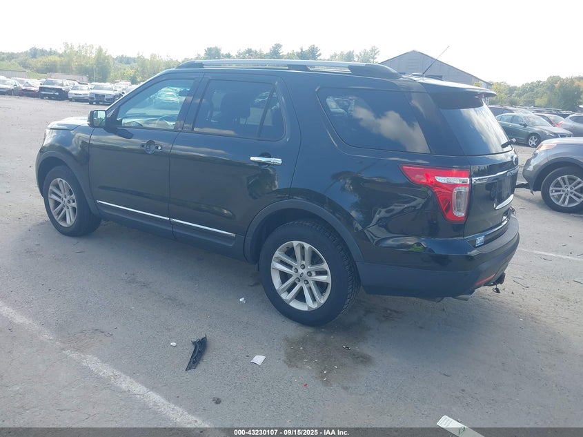 2015 Ford Explorer Xlt
