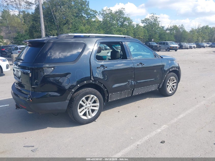 2015 Ford Explorer Xlt