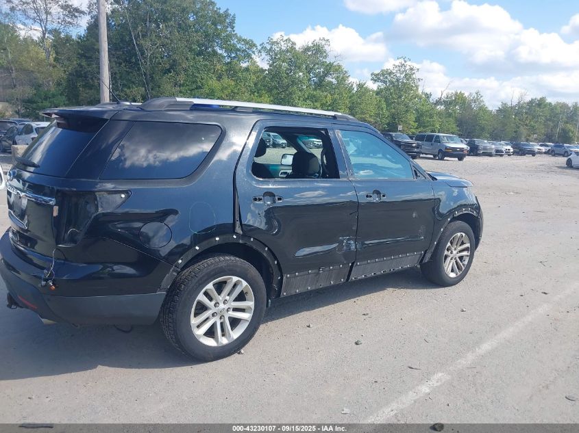 2015 Ford Explorer Xlt VIN: 1FM5K8D82FGB03429 Lot: 43230107