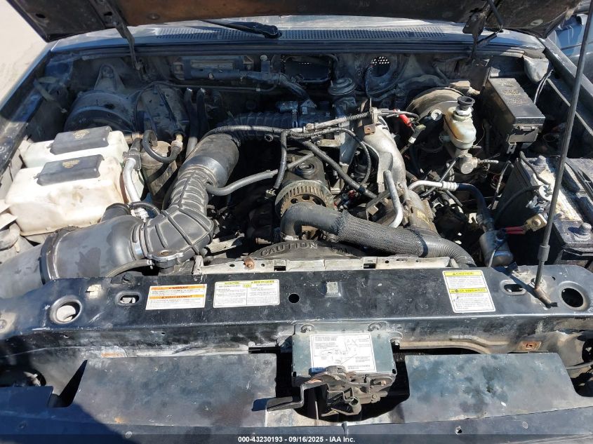 1996 Ford Ranger VIN: 1FTCR10A2TPB39575 Lot: 43230193