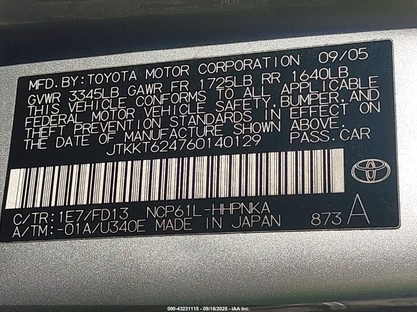 2006 Scion Xa VIN: JTKKT624760140129 Lot: 43231115