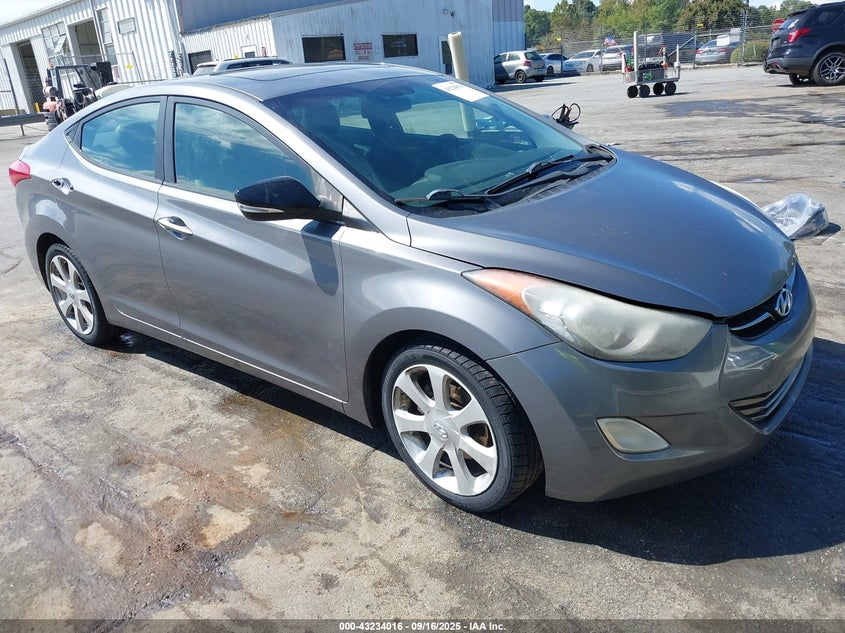HYUNDAI ELANTRA LIMITED