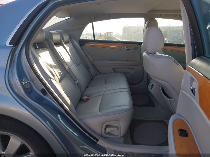 2007 Toyota Avalon Xls VIN: 4T1BK36B97U196421 Lot: 43235383