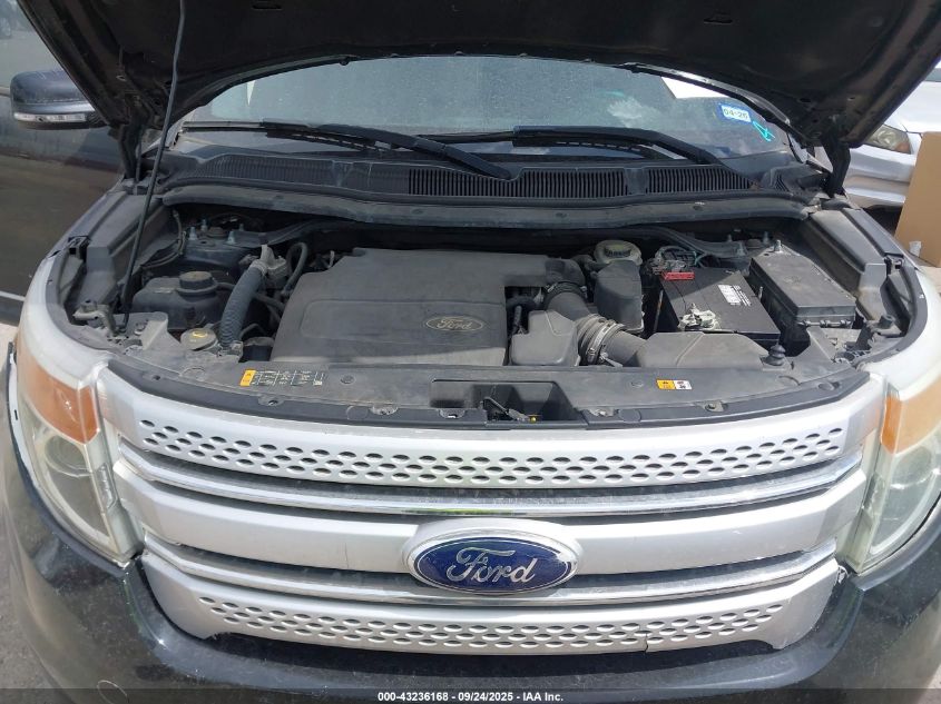 2013 Ford Explorer Xlt VIN: 1FM5K7D80DGB88679 Lot: 43236168