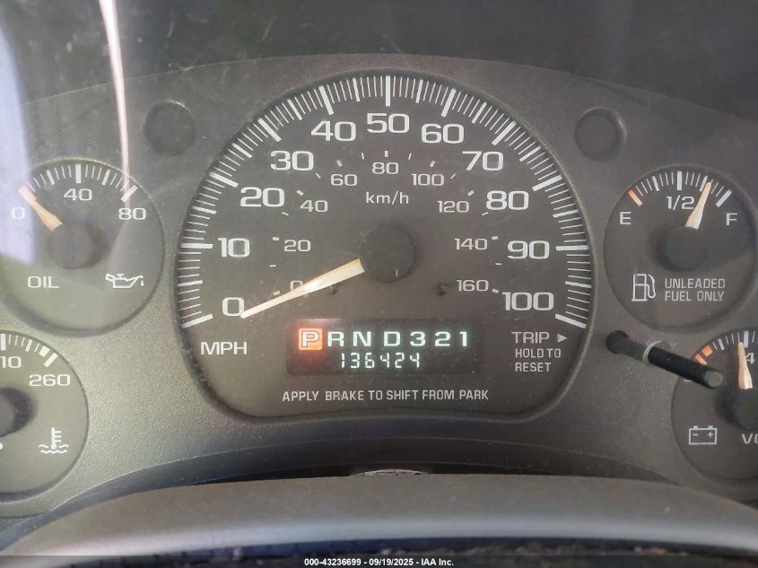 2005 GMC Safari VIN: 1GKEL19X75B500188 Lot: 43236699