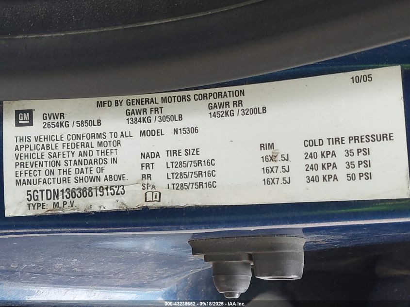 2006 Hummer H3 Suv VIN: 5GTDN136368191523 Lot: 43238652