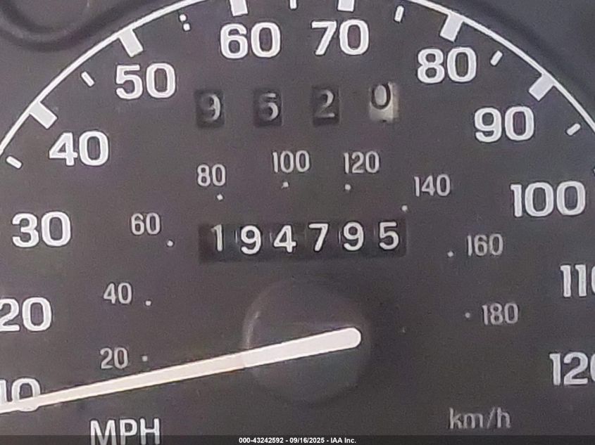 1995 Ford Ranger VIN: 1FTCR11X3SPA40779 Lot: 43242592