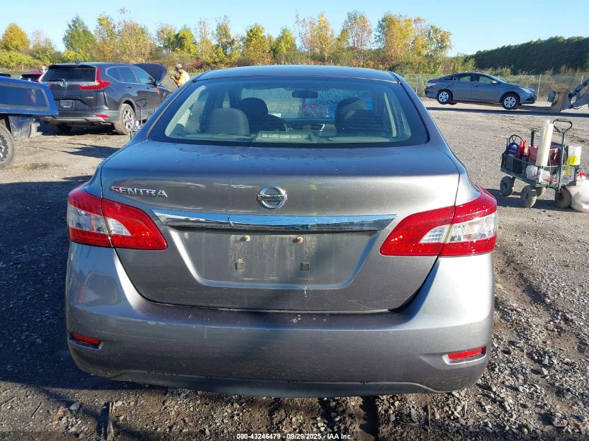 2015 Nissan Sentra S VIN: 3N1AB7AP7FY351685 Lot: 43246479