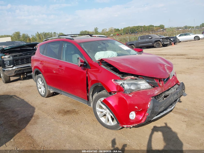 2015 TOYOTA RAV4 LIMITED - 2T3DFREVXFW281365