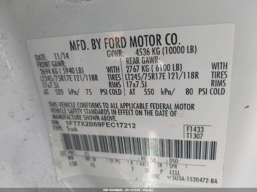 2015 Ford F-250 Xl VIN: 1FT7X2B69FEC17212 Lot: 43248640