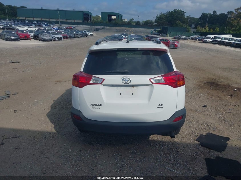 2015 TOYOTA RAV4 LE - 2T3BFREV3FW370329