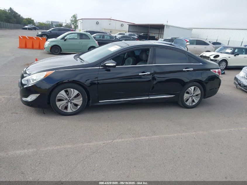 2013 Hyundai Sonata Hybrid Limited VIN: KMHEC4A48DA086594 Lot: 43251509