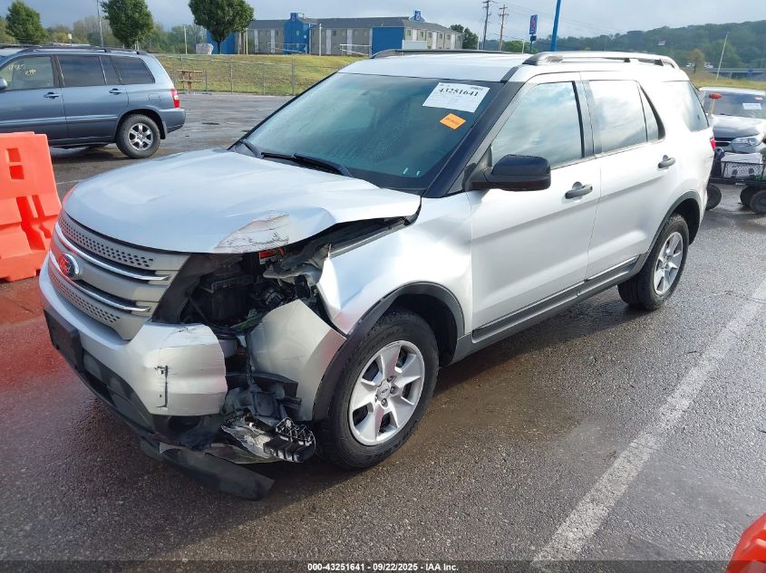 2014 Ford Explorer VIN: 1FM5K8B83EGB79095 Lot: 43251641