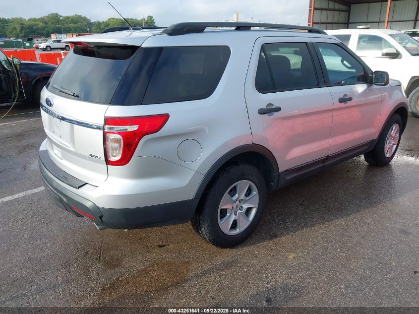 2014 Ford Explorer VIN: 1FM5K8B83EGB79095 Lot: 43251641