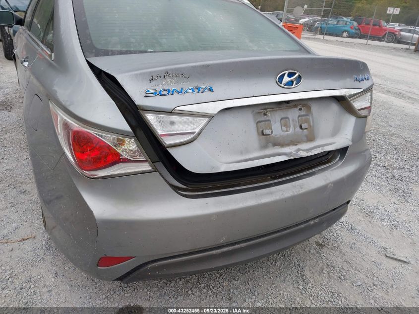 2015 Hyundai Sonata Hybrid VIN: KMHEC4A46FA137206 Lot: 43252455