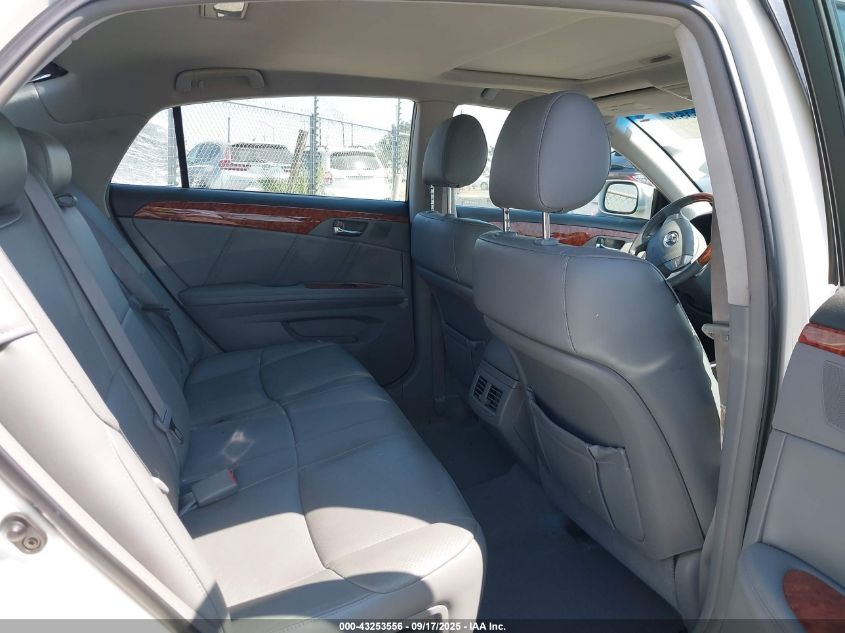 2006 Toyota Avalon Limited VIN: 4T1BK36B26U149438 Lot: 43253556