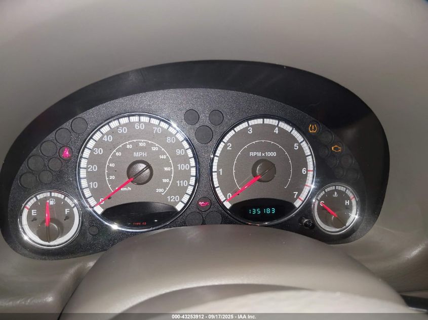 2005 Jeep Liberty Limited Edition VIN: 1J4GL58K15W720205 Lot: 43253912