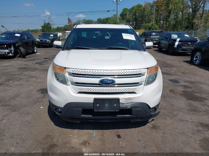 2013 Ford Explorer Limited VIN: 1FM5K7F84DGA10142 Lot: 43255253