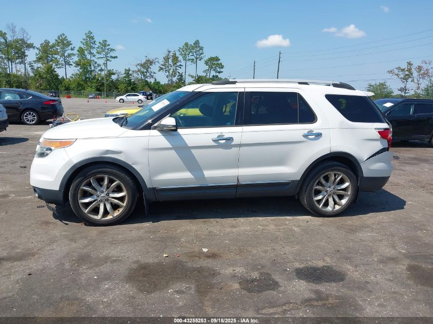 2013 Ford Explorer Limited VIN: 1FM5K7F84DGA10142 Lot: 43255253