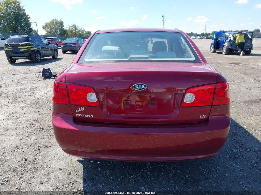 2008 Kia Optima Lx VIN: KNAGE123385226204 Lot: 43255446