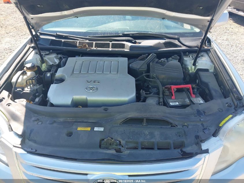 2008 Toyota Avalon Limited VIN: 4T1BK36B48U321990 Lot: 43255682