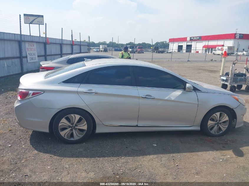 2015 Hyundai Sonata Hybrid Limited VIN: KMHEC4A40FA127173 Lot: 43258285