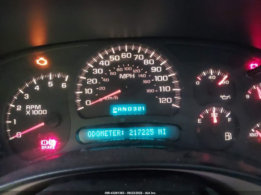 2003 Chevrolet Tahoe Z71 VIN: 1GNEK13Z73R265523 Lot: 43261363