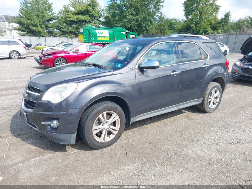 2013 CHEVROLET EQUINOX LTZ 2GNFLGEK9D6248479