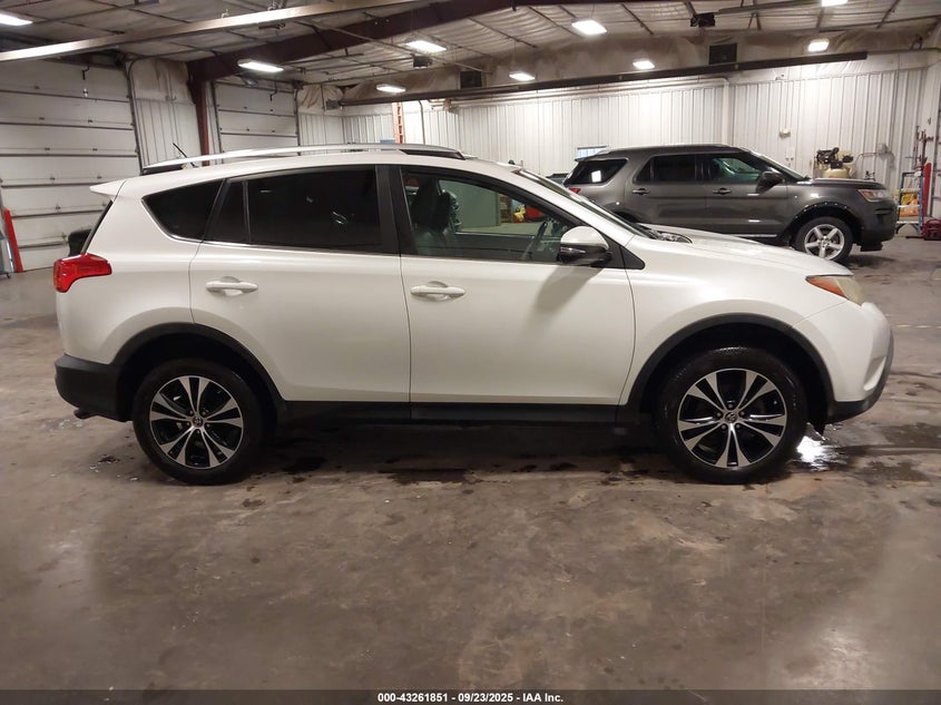 2015 TOYOTA RAV4 LIMITED - 2T3DFREV8FW405603