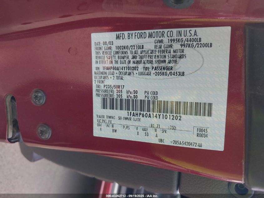 2004 Ford Thunderbird VIN: 1FAHP60A14Y101202 Lot: 43262712