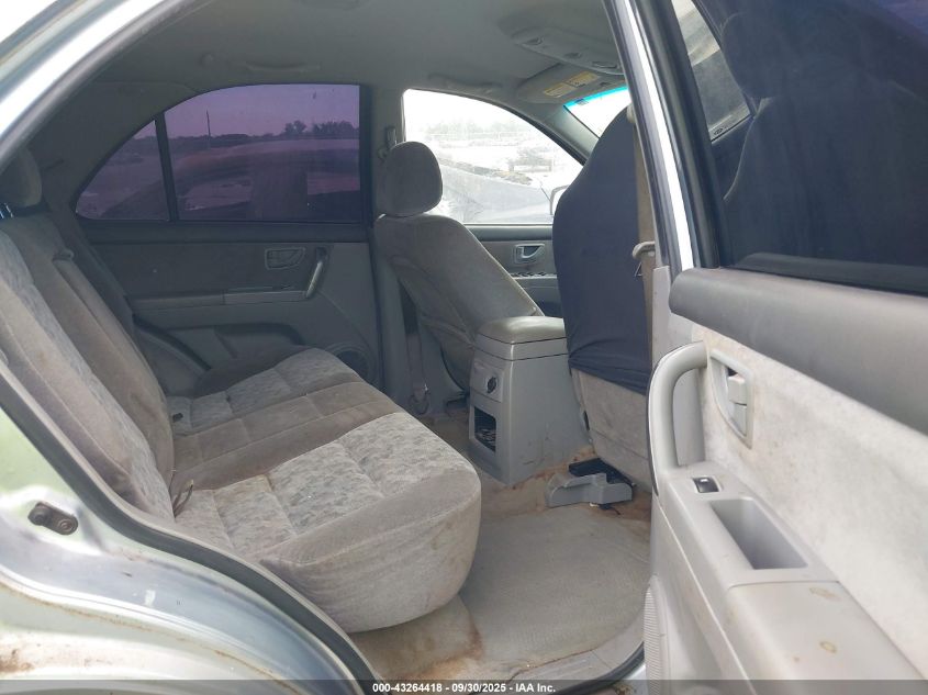 2007 Kia Sorento VIN: KNDJD736X75679502 Lot: 43264418