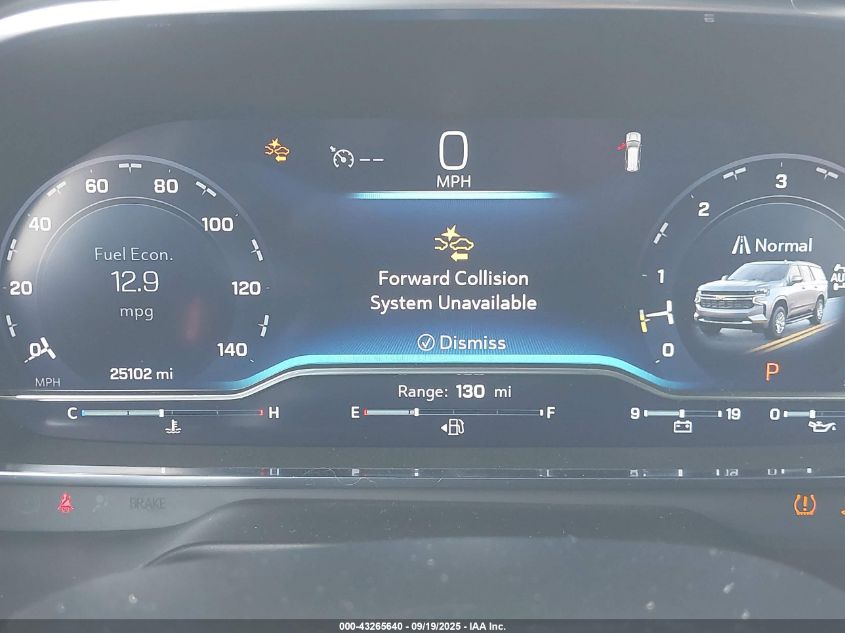 2024 Chevrolet Suburban 4Wd Z71 VIN: 1GNSKDKD8RR201896 Lot: 43399762