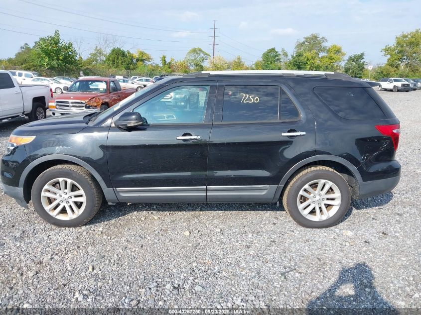 2013 Ford Explorer Xlt VIN: 1FM5K8D84DGA73623 Lot: 43267250